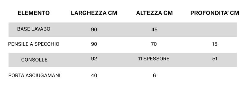 caratteristiche tecniche di 1478 Vera Plus di Hafro Geromin